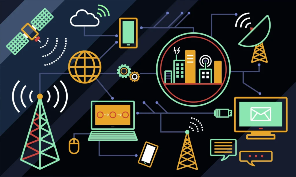 Telecommunication Services