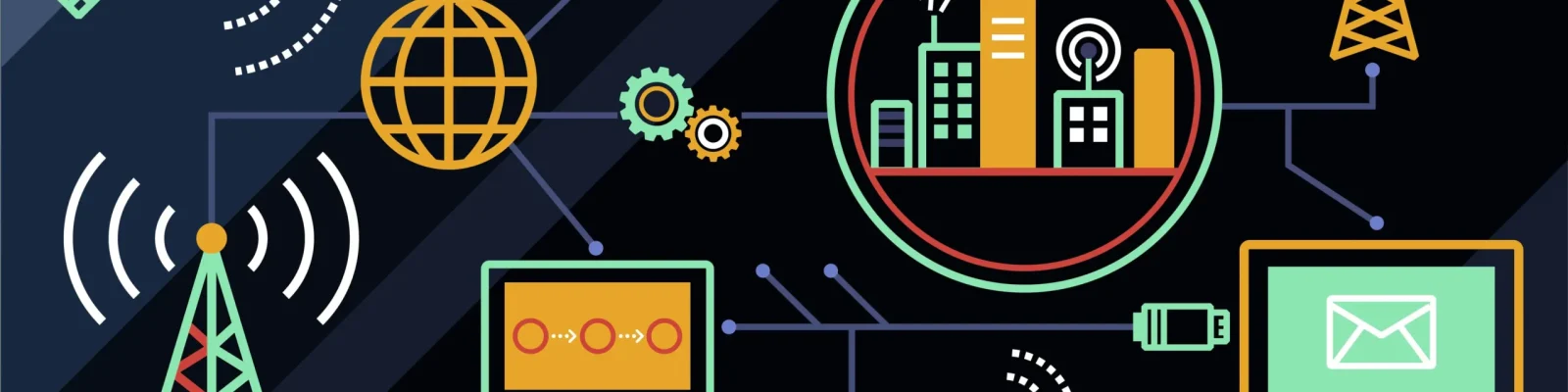 Telecommunication Services